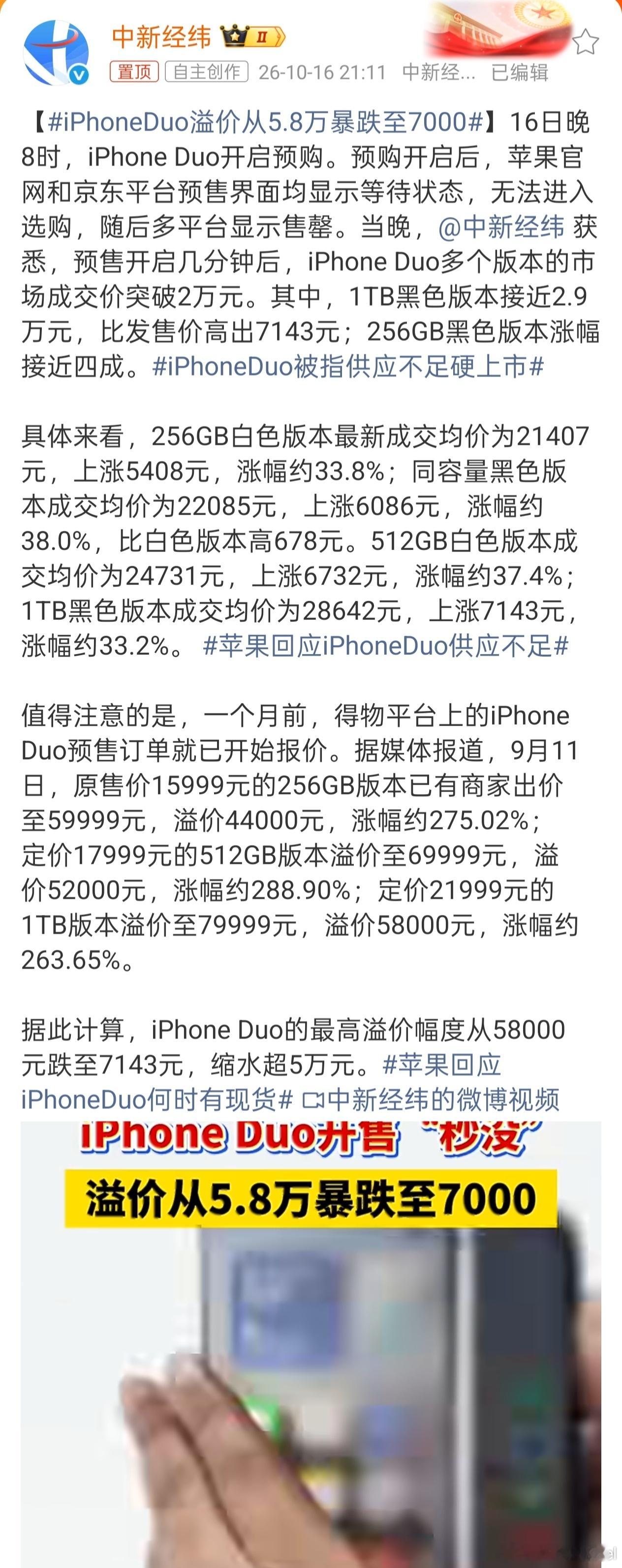 iPhoneDuo溢价从5.8万暴跌至7000 喷了，大伙抢到苹果折叠屏手机了吗