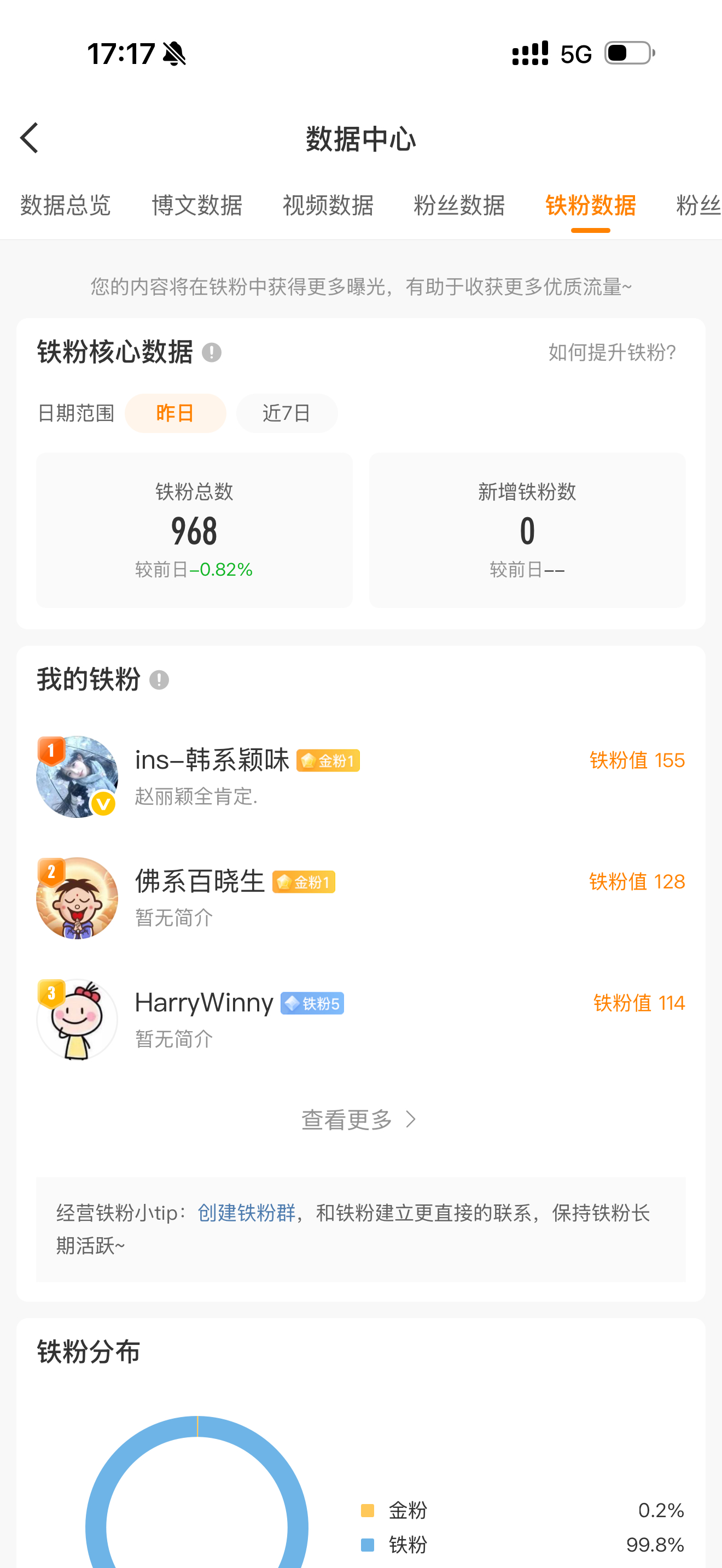 近期有一只牛股布局，短期有机会赚30%以上，苦于囊中羞涩，希望铁粉能够表态，慷慨