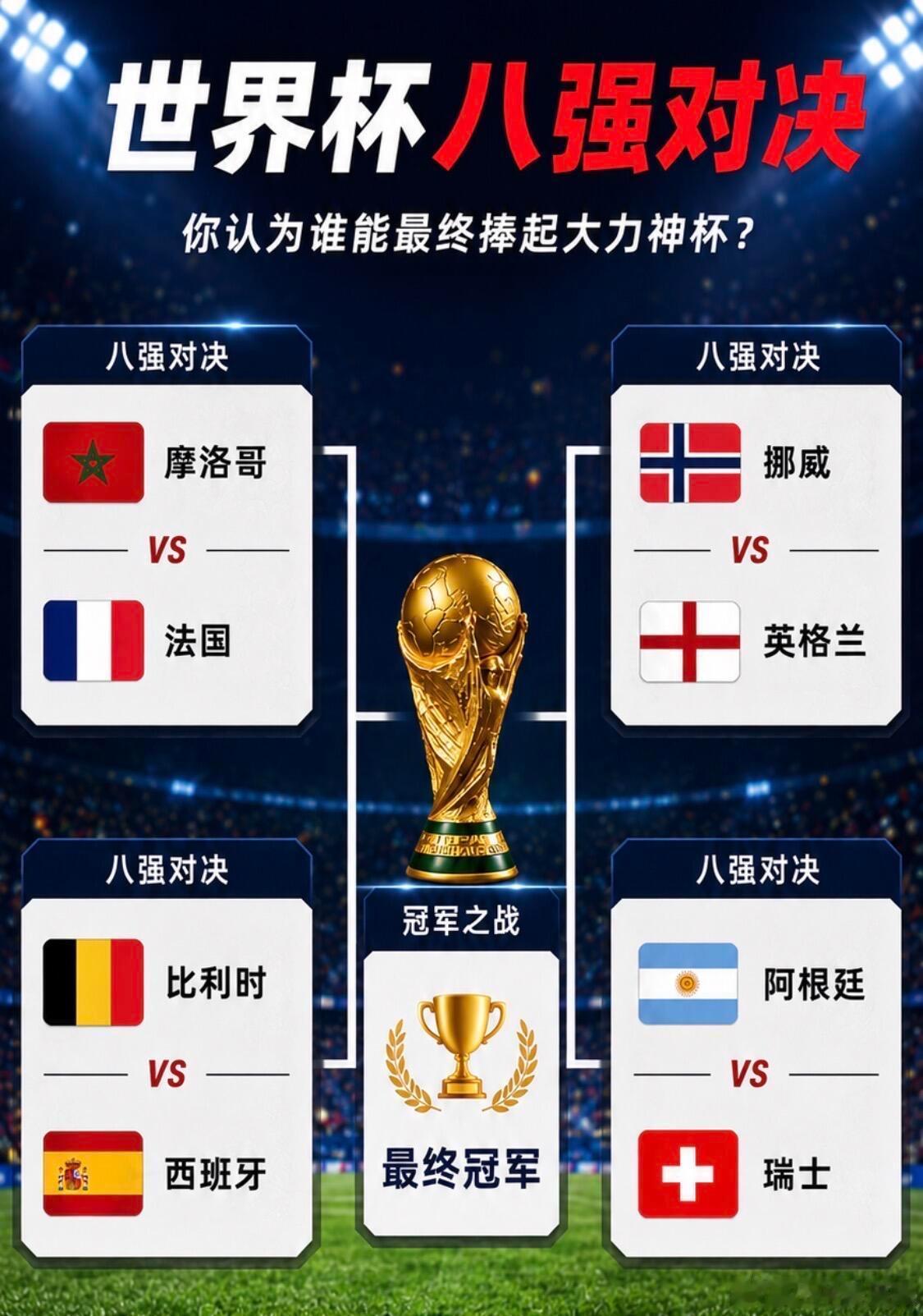 最新世界杯夺冠概率出炉Opta超算给出了最新的夺冠概率，法国高居第一，西班牙第二