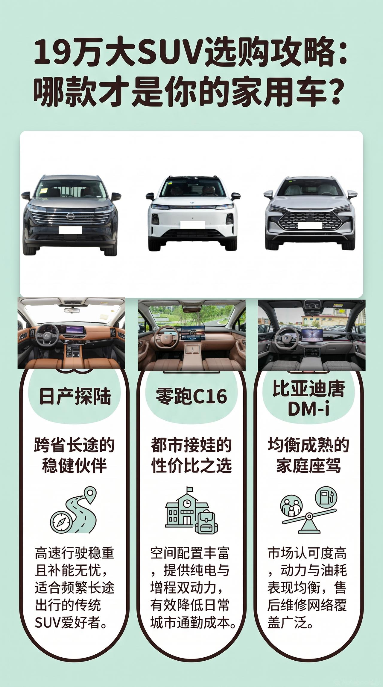 预算19万：日产探陆、零跑C16、唐DM-i怎么选？
二胎家庭买大车，第三排能不