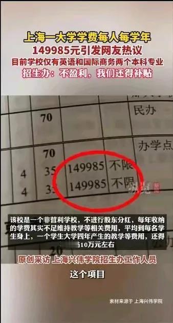 一年15万学费的上海某非盈利性大学，根本就是不是大学，是人脉搭建平台，和马云当年