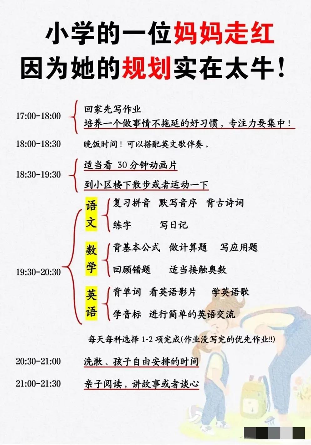 俗话说，人无远虑，必有近忧。孩子一入学就要给孩子做好学习规划，一定会收到意想不到