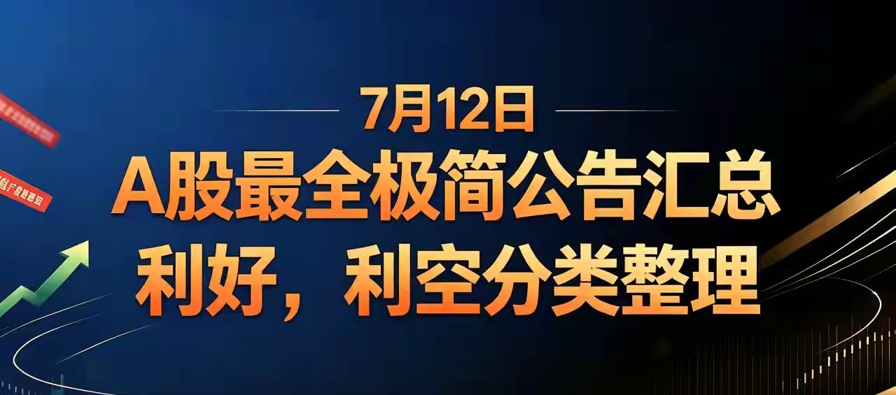 7月12日A股最全极简公告汇总，利好，利空分类整理一、利好公告业绩预增/扭亏中国