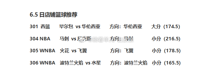 篮球赛事方向分享！马刺vs尼克斯