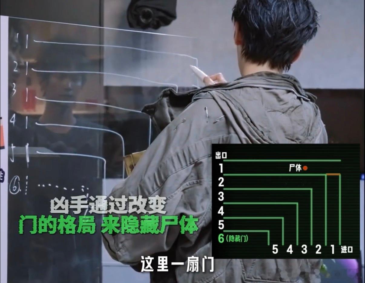 张凌赫性感大脑持续发力 张凌赫在《开始推理吧4》里推理绝绝子！破译密码、找隐藏门