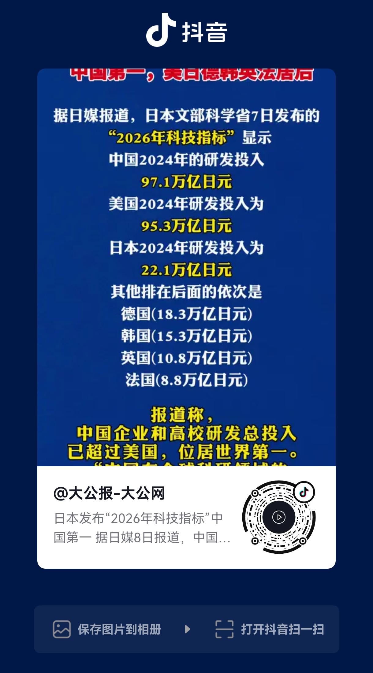 日本发布科技指数榜单，指出中国研发总投入超过美国，位居世界第一。考虑到当前中日关