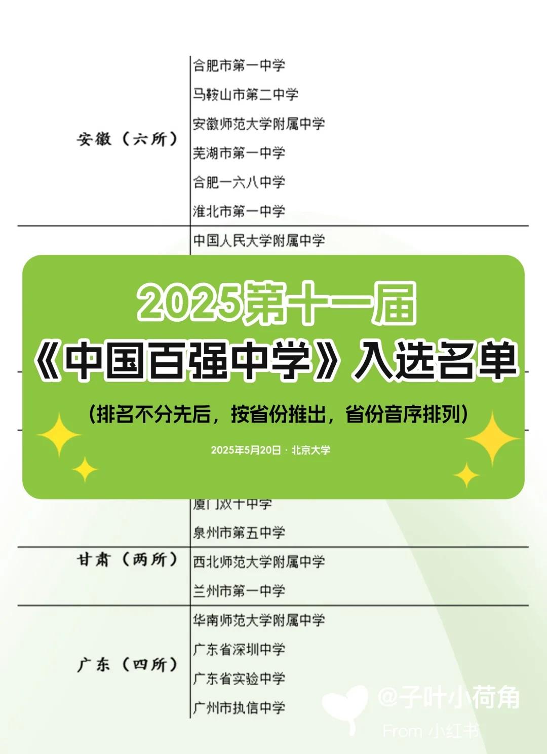 全国百强中学名单公布❗️这所学校竟没上榜❓
教育圈重磅消息！🏆 2025年第十
