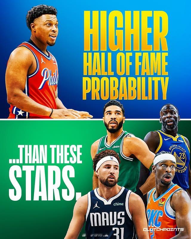 Basketball Reference分析完个人数据和成就后得到结论，洛瑞目前