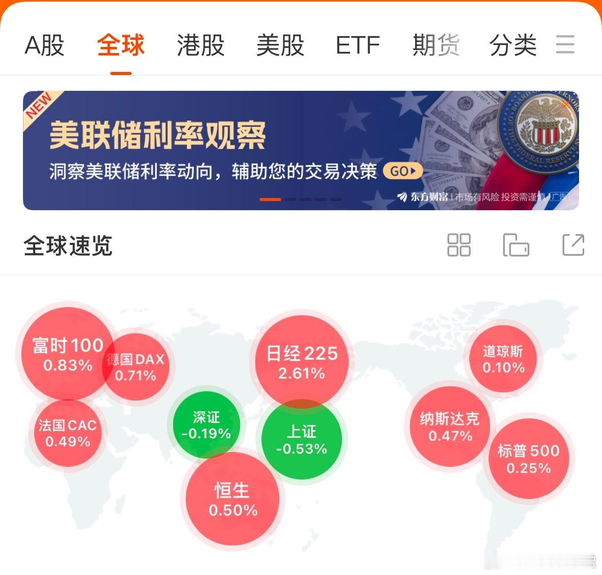 A股这样真的合适吗？