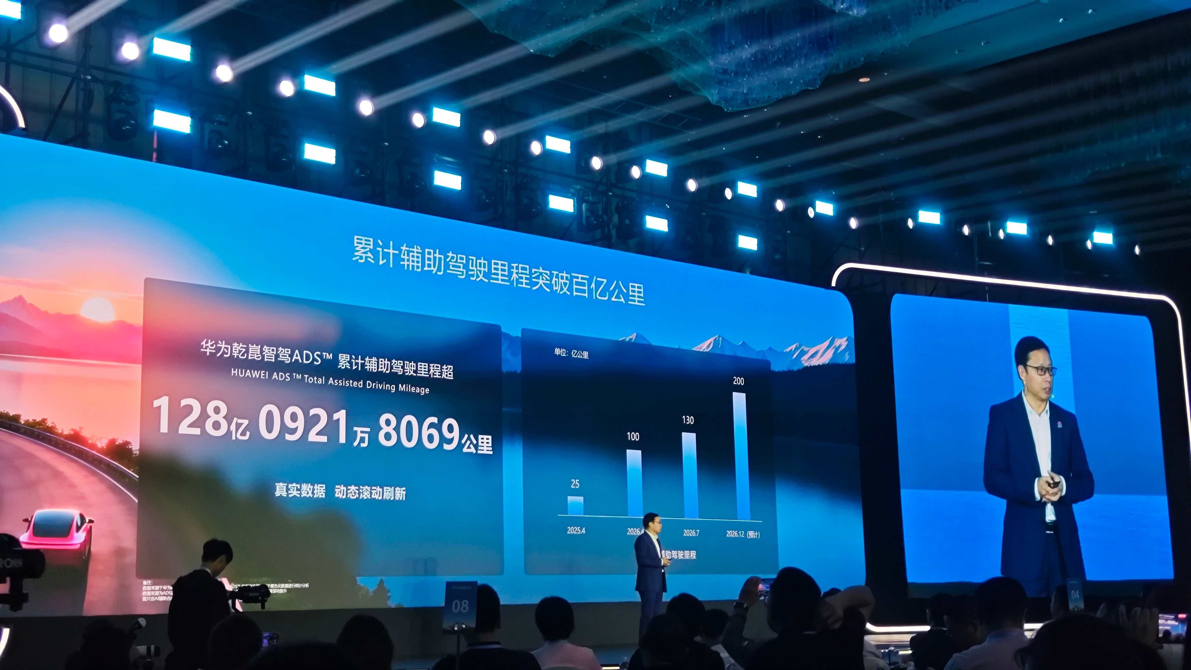 华为乾崑智驾辅助驾驶行驶里程累计快129亿了真实数据牛🐮 深圳