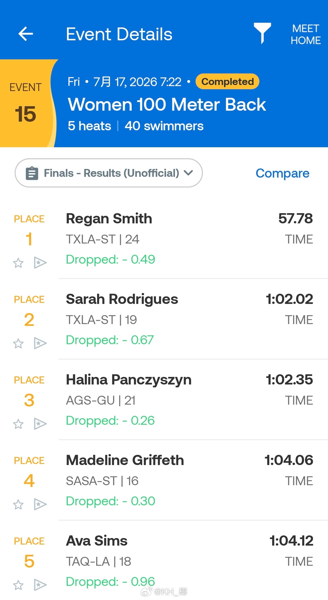 ST TXLA SZ LC Sectional Champs 女100仰决赛小刷