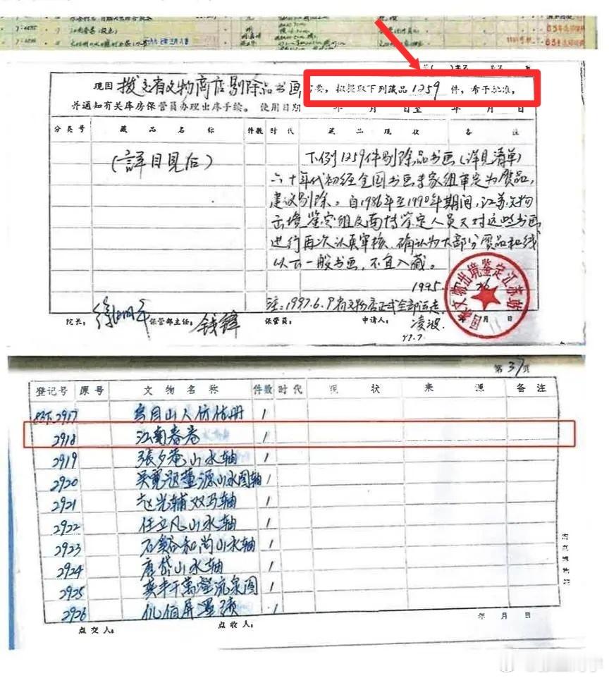 南京博物院事件，庞家捐赠的字画有5件被鉴定为赝品，同批次被调出的藏品共有【125