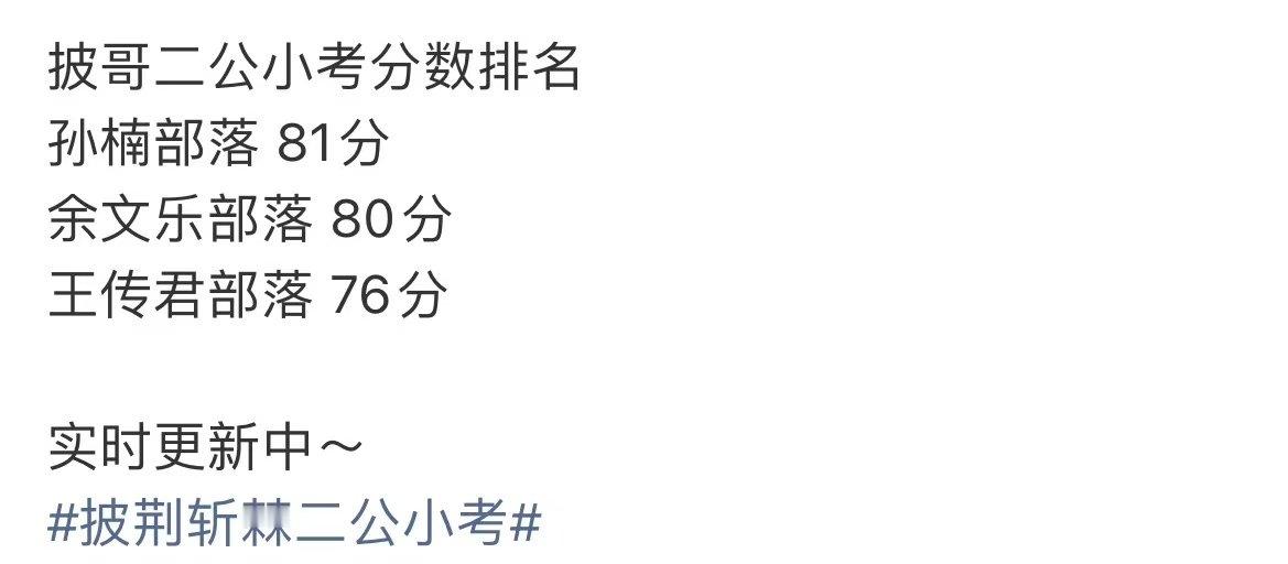 披哥6二公小考排名披哥6二公小考分数排名期待正式舞台啦！ ​ ​​​