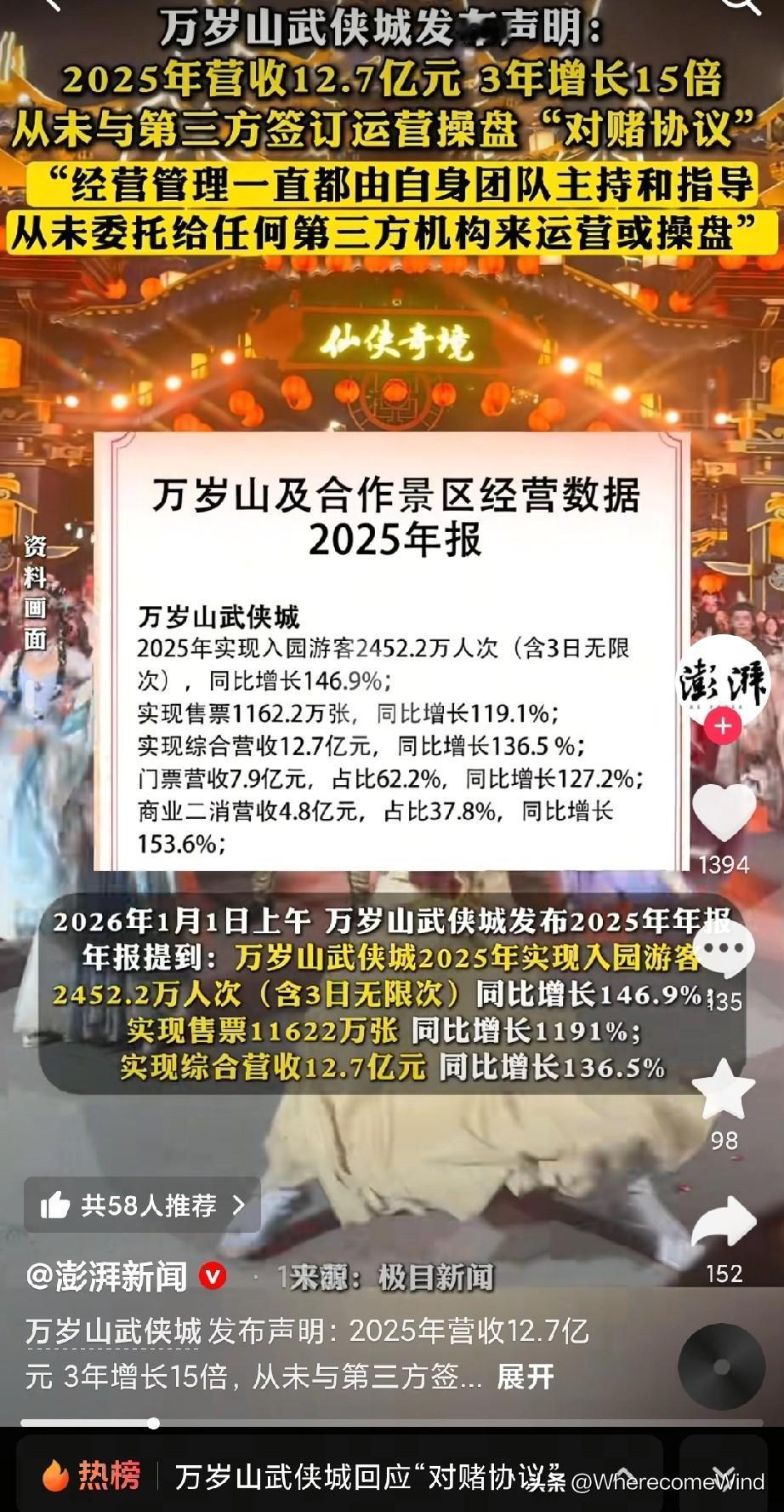 万岁山与西安锦上添花对赌协议：
官方澄清与核心事实如下:
 
关于万岁山武侠城与