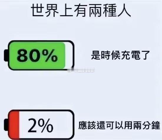 世界上有两种人 