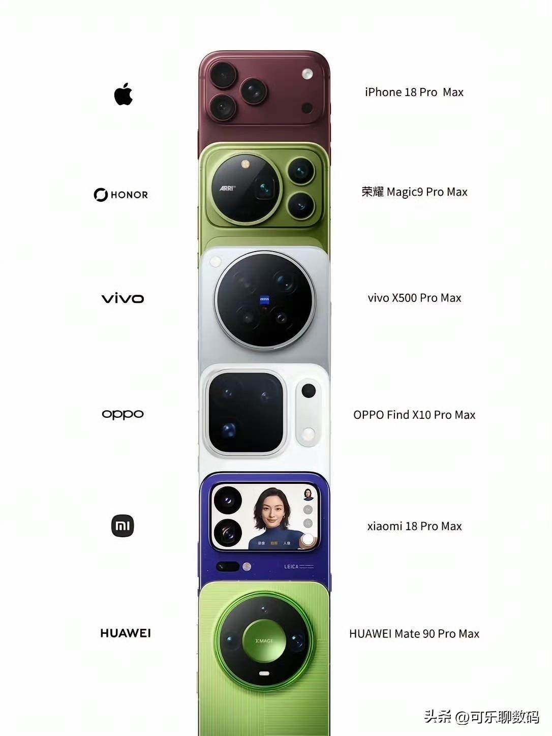 年度旗舰外观大乱斗来了！iPhone、荣耀、vivo、OPPO、小米、华为最新超