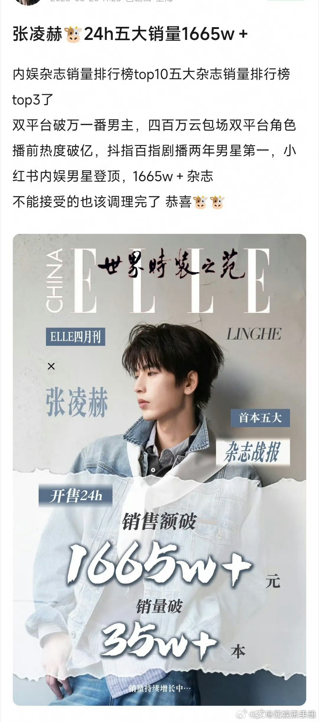 张凌赫24h五大销售额1665w+，目前位列内娱杂志排行榜top10，五大杂志t