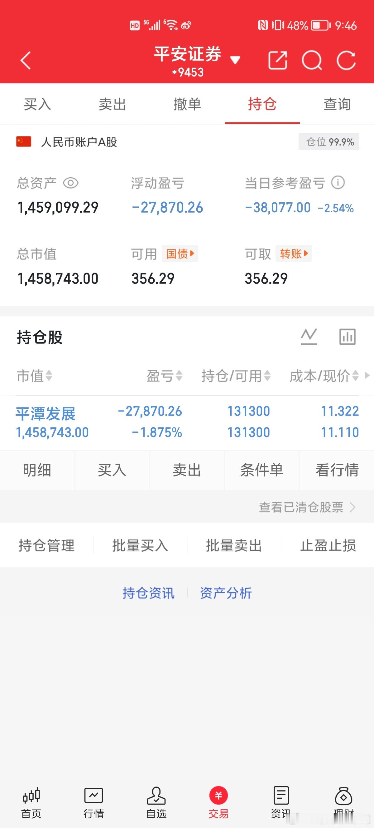 格局一下先$平潭发展 sz000592$ 