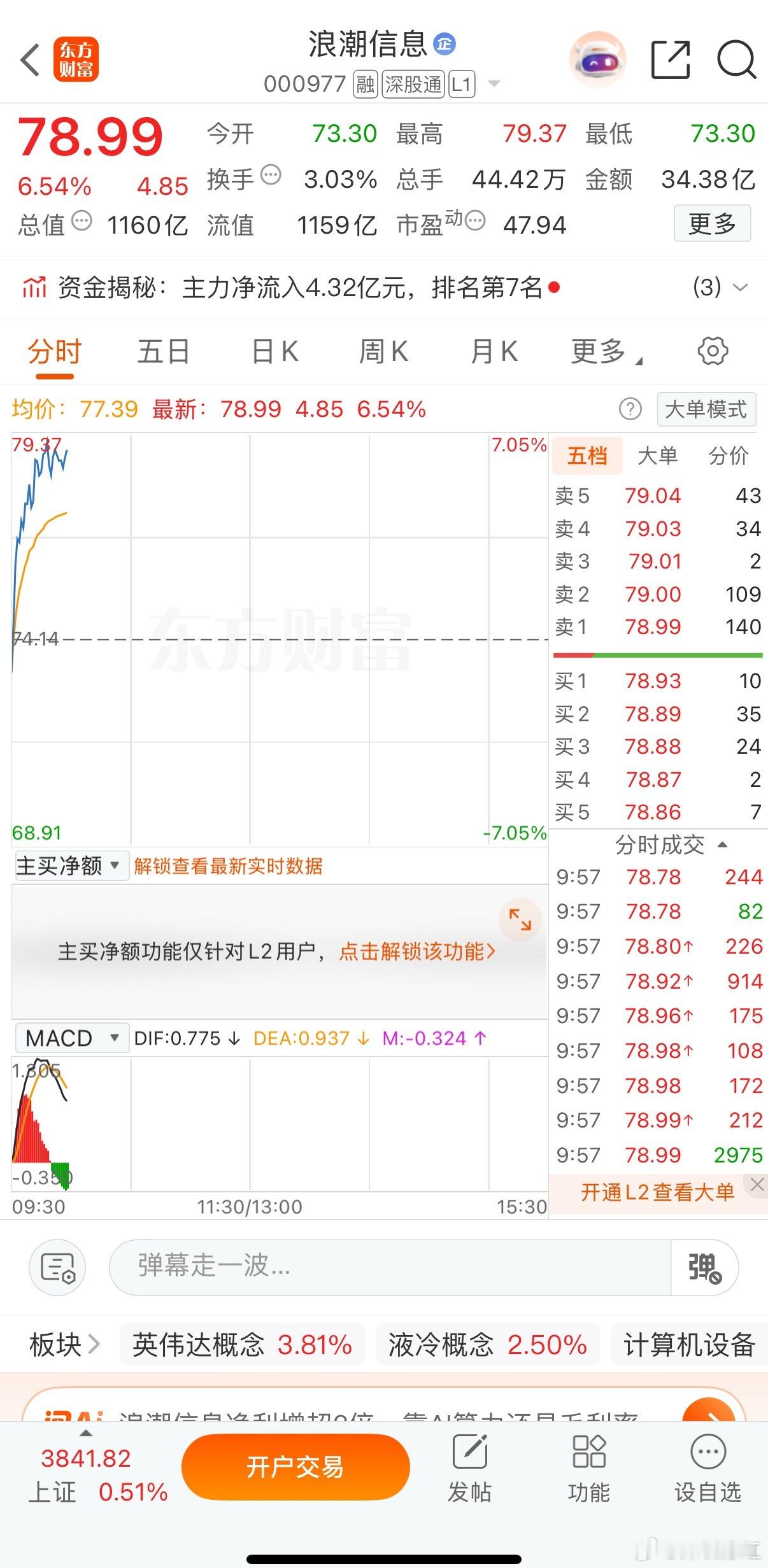 恭喜🎉恭喜🎉，，还没解锁“铁粉”身份的朋友，抓紧冲！点赞+评论+互动三连财经