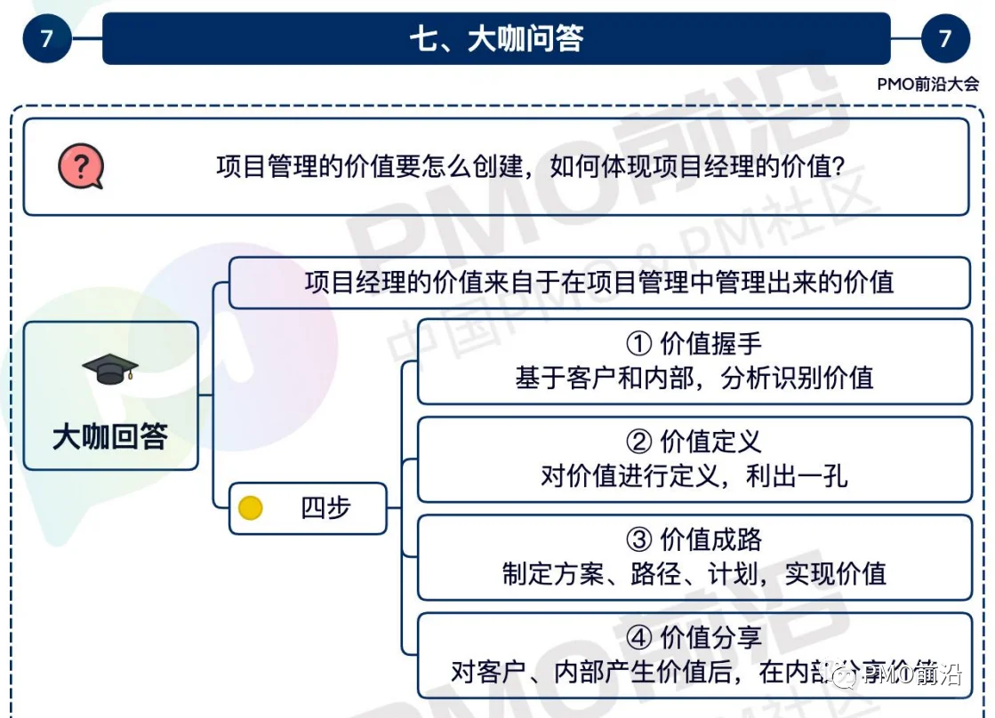 如何建立以项目为中心运作的管理体系和文化