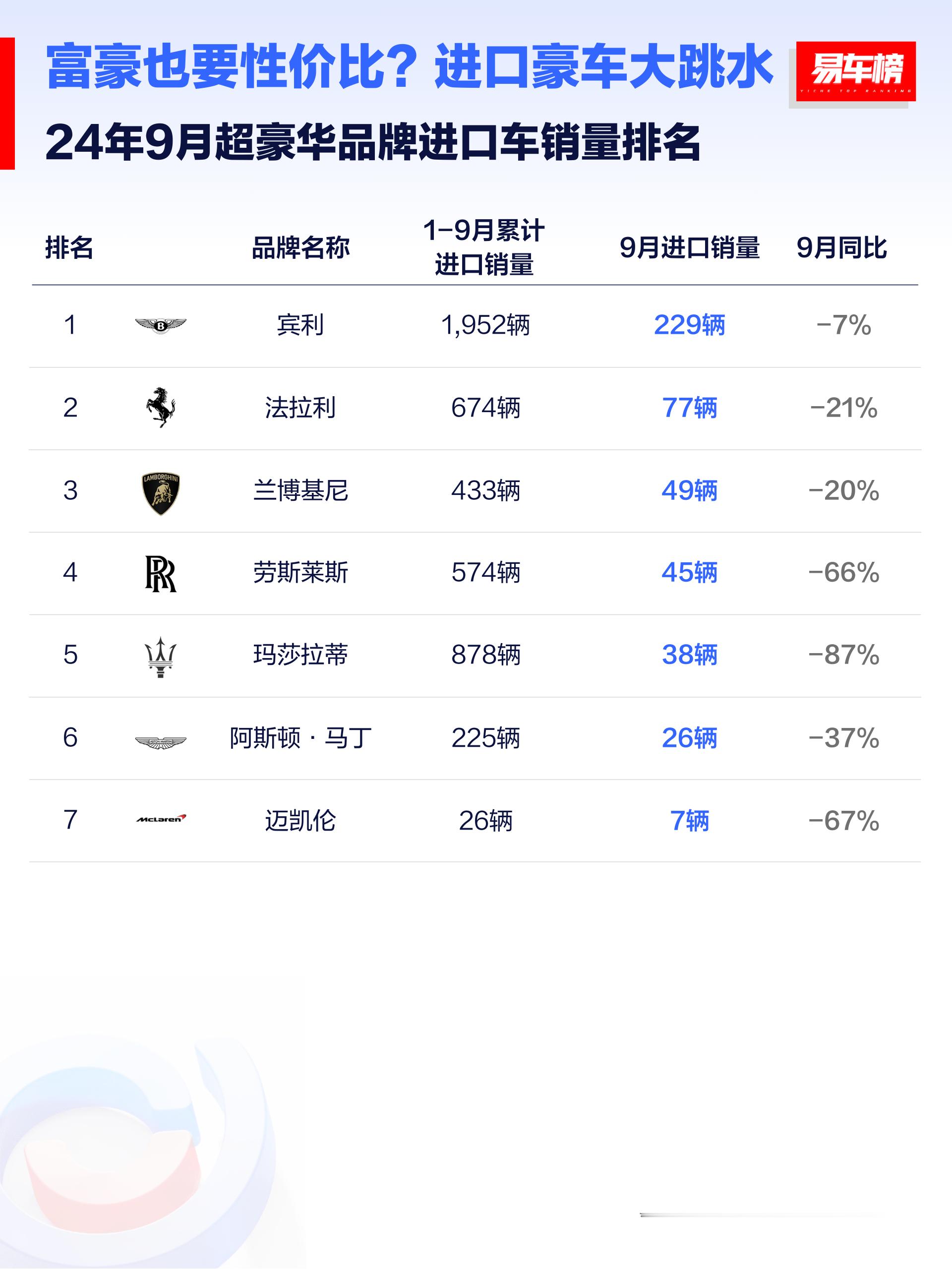 这些都是国产新能源的直接“受害者”～ ​​​