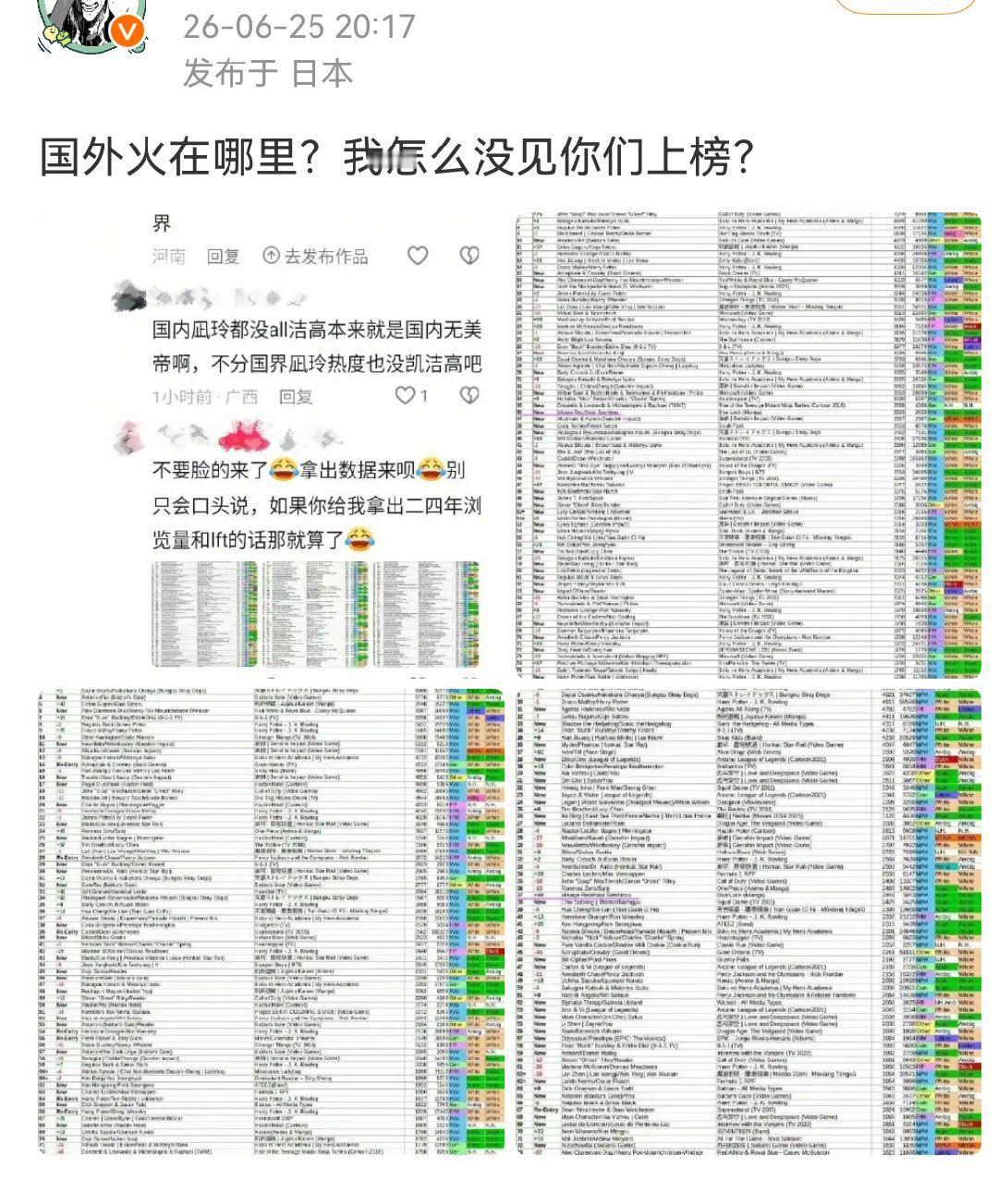 滋宝我不知道这个能不能投但是我真的要笑死了23的数据这谁能绷住 