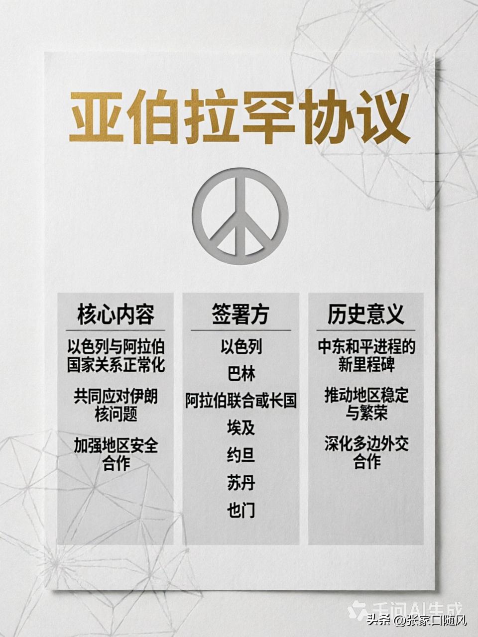 都说强扭的瓜不甜，可美国非得逼迫沙特签署亚伯拉罕协议。还拿和沙特的民用核协议做威