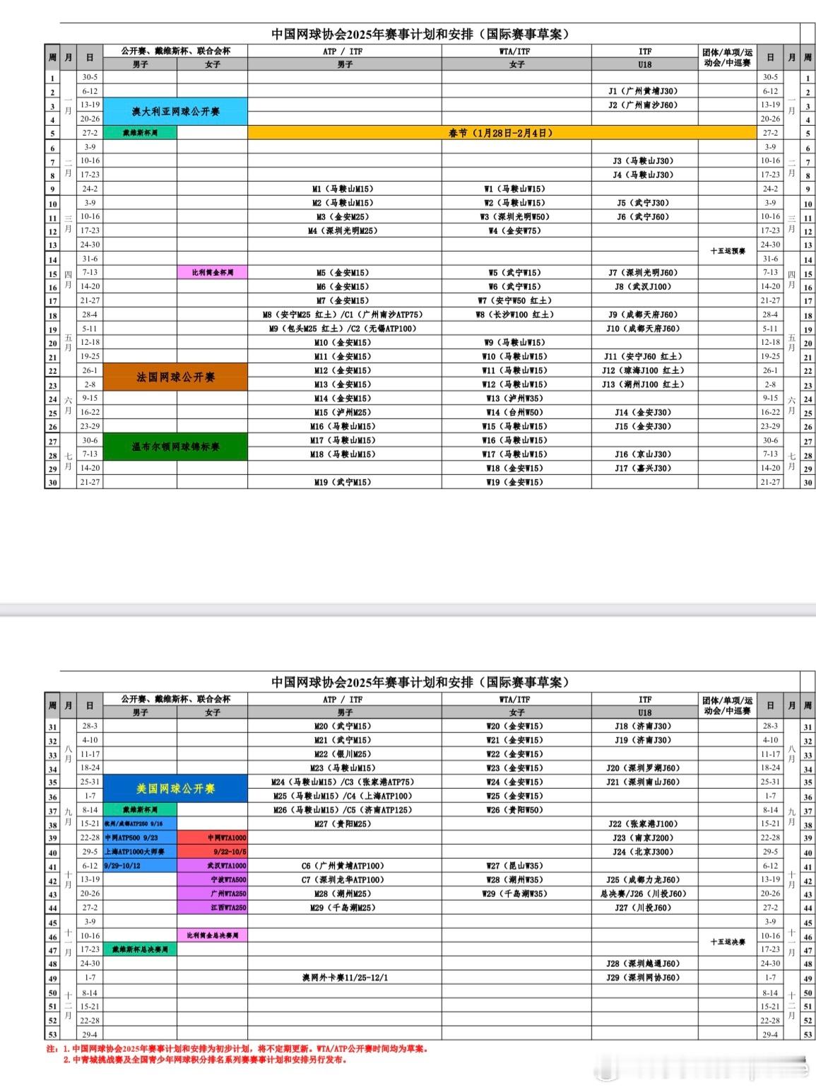 【2025中国网协赛事计划安排】3站ATP巡回赛5站WTA巡回赛7站ATP挑战赛