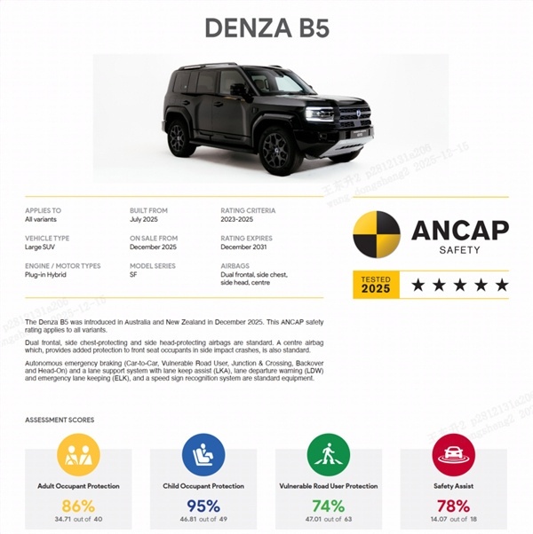 方程豹豹5拿下澳洲5星安全评级豹5因太硬撞飞测试车反被扣8分近日，方程豹豹 5（