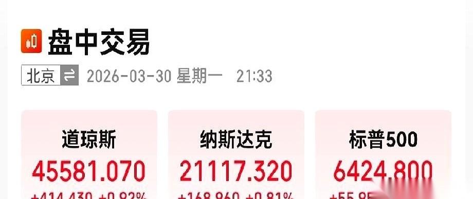 这么晚了，估计都睡了。
就我，还死死盯着那片绿油油的屏幕。纳斯达克，连着六天，一