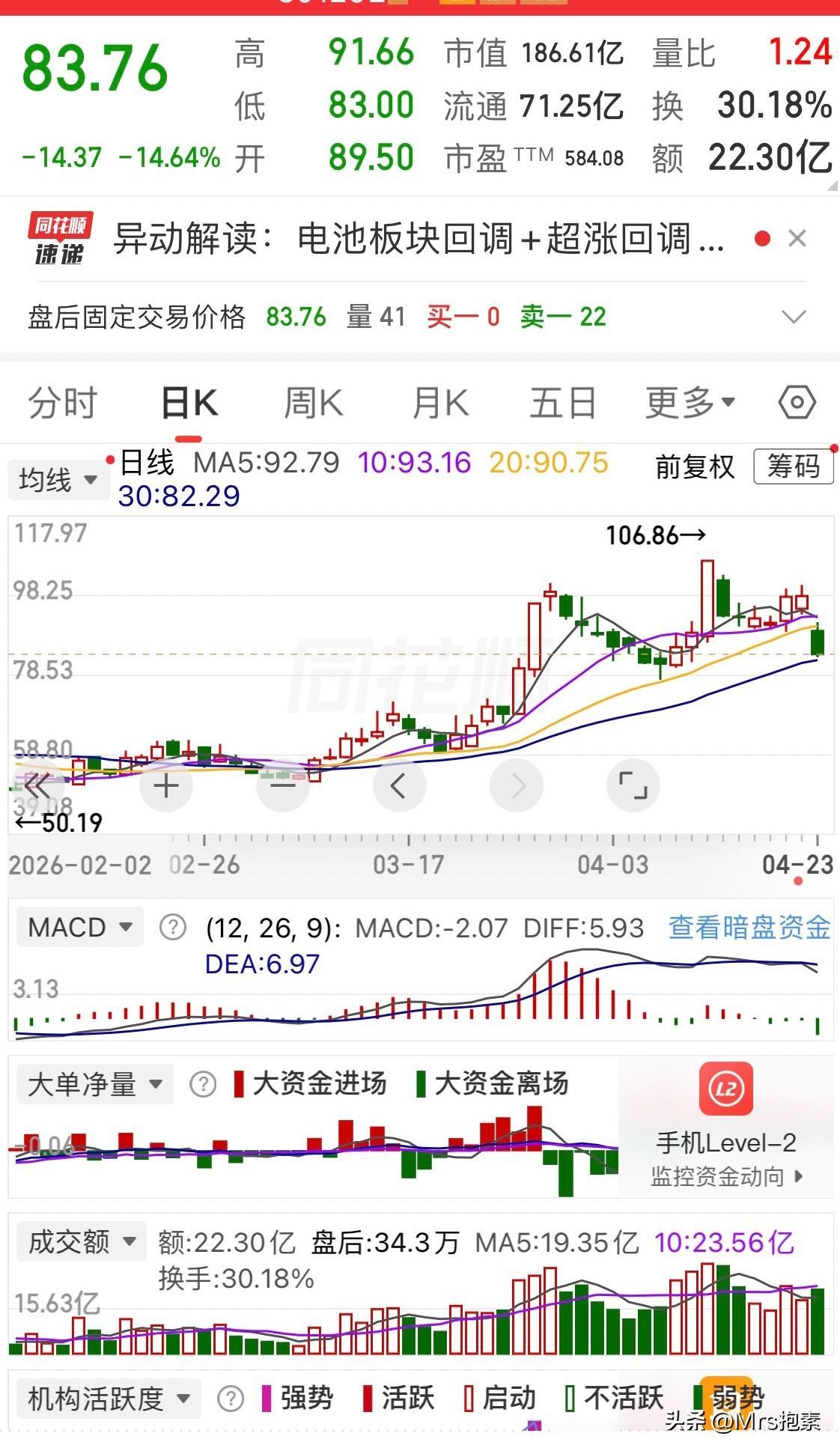 今日大盘或维持震荡偏强，持有9股需调仓换强势，关注12只龙头股

·出门看天气，