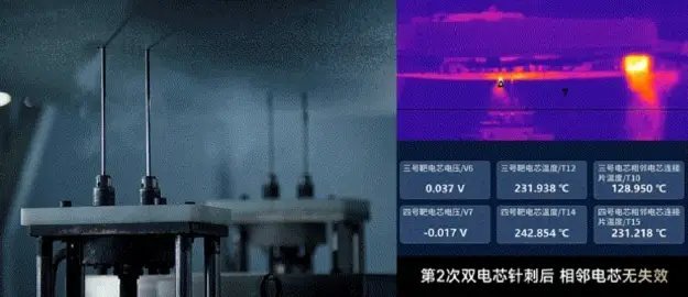 电池安全不能只看新车状态我觉得现在买电动车还是要看几年后的电池安全。小米这回做得