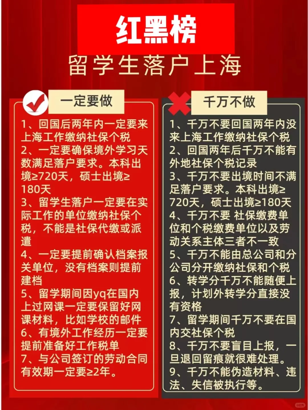 2024年留学生落户上海红黑榜，避免下~