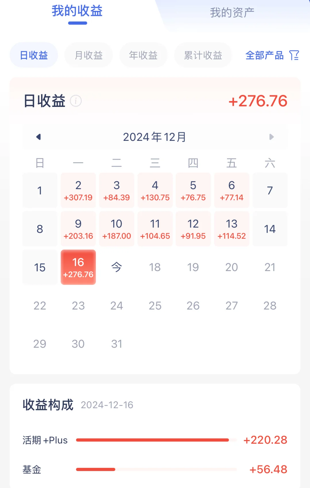12.17用利息生活