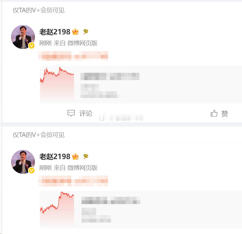 尾盘真爱已经挑选好了，大家可以去看看了 