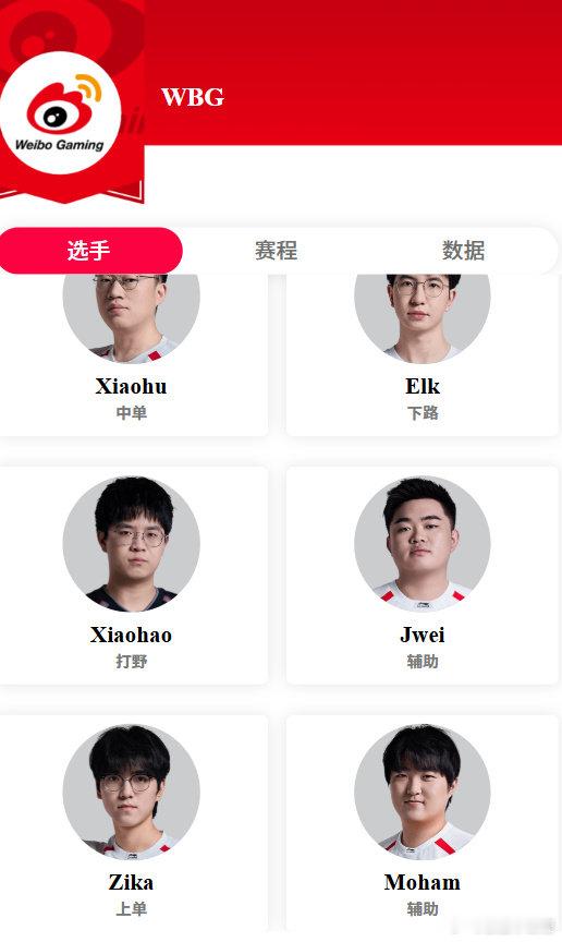 Xiaohao已进入WBG大名单WBG与EDG完成打野互换 悬念彻底揭晓，随着X