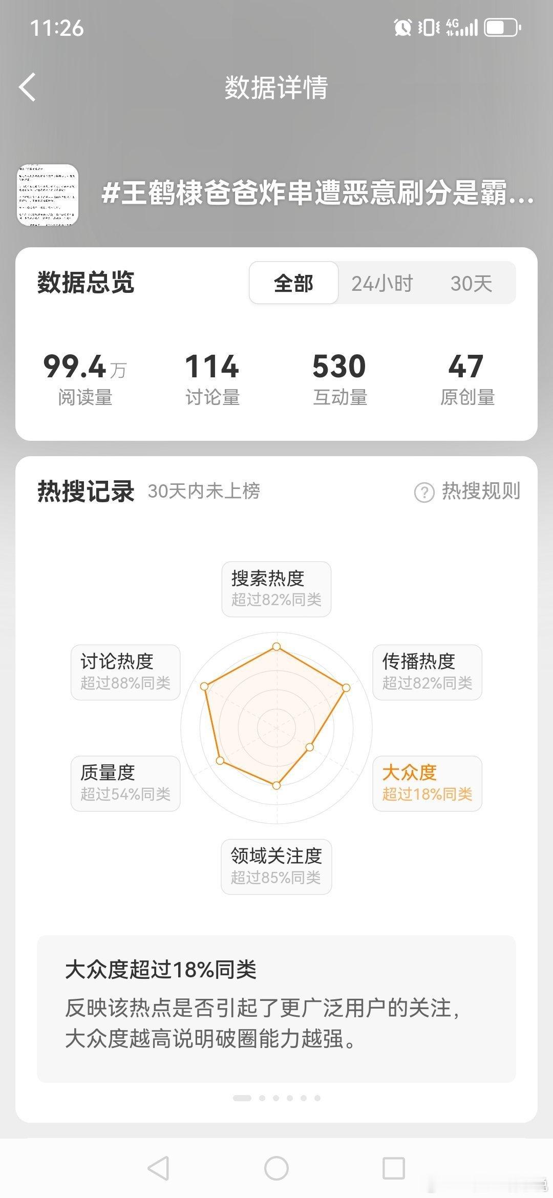王鹤棣家炸串店在不舒服学前就有几百条差评且评分一直都是3.4分左右并不是某某某去