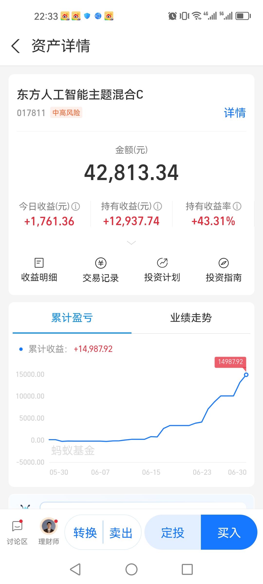 所谓买股基分批建仓、均衡配置的技巧，千万别只听一半，而不论市场大势去机械操作，否