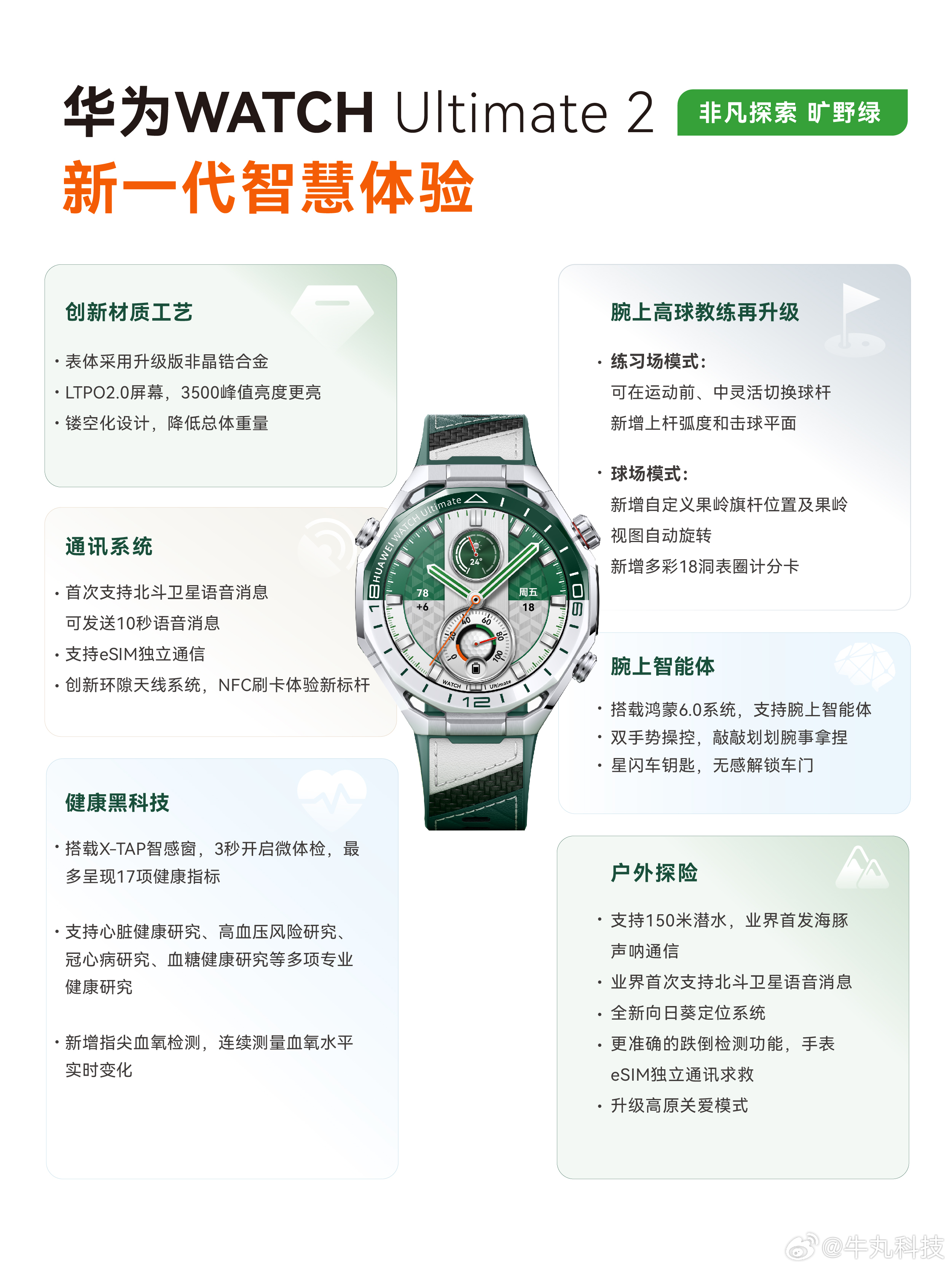 华为表王高尔夫功能有多强大华为手机新品刚发完，手表新品又来了！WATCH Ult