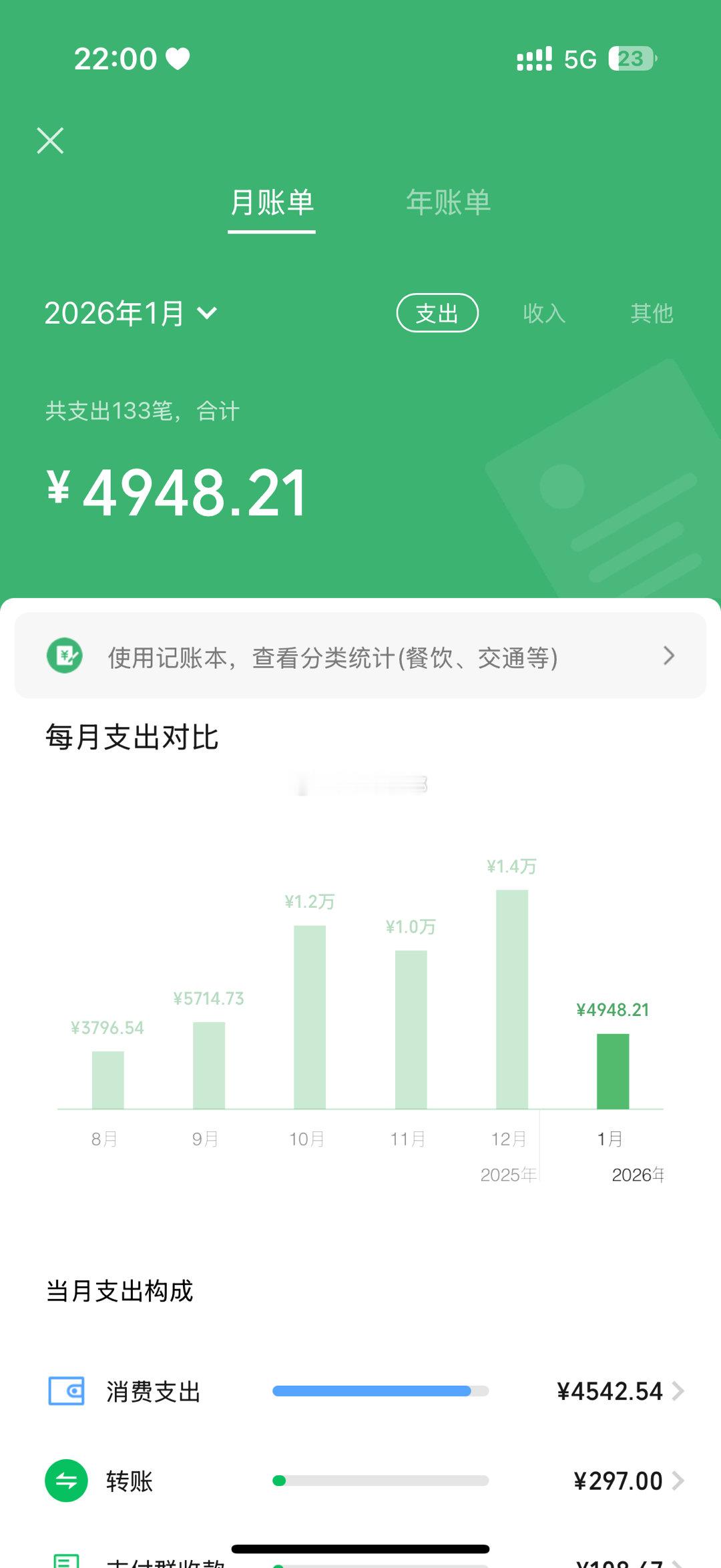 该控制一下每个月的消费了… 