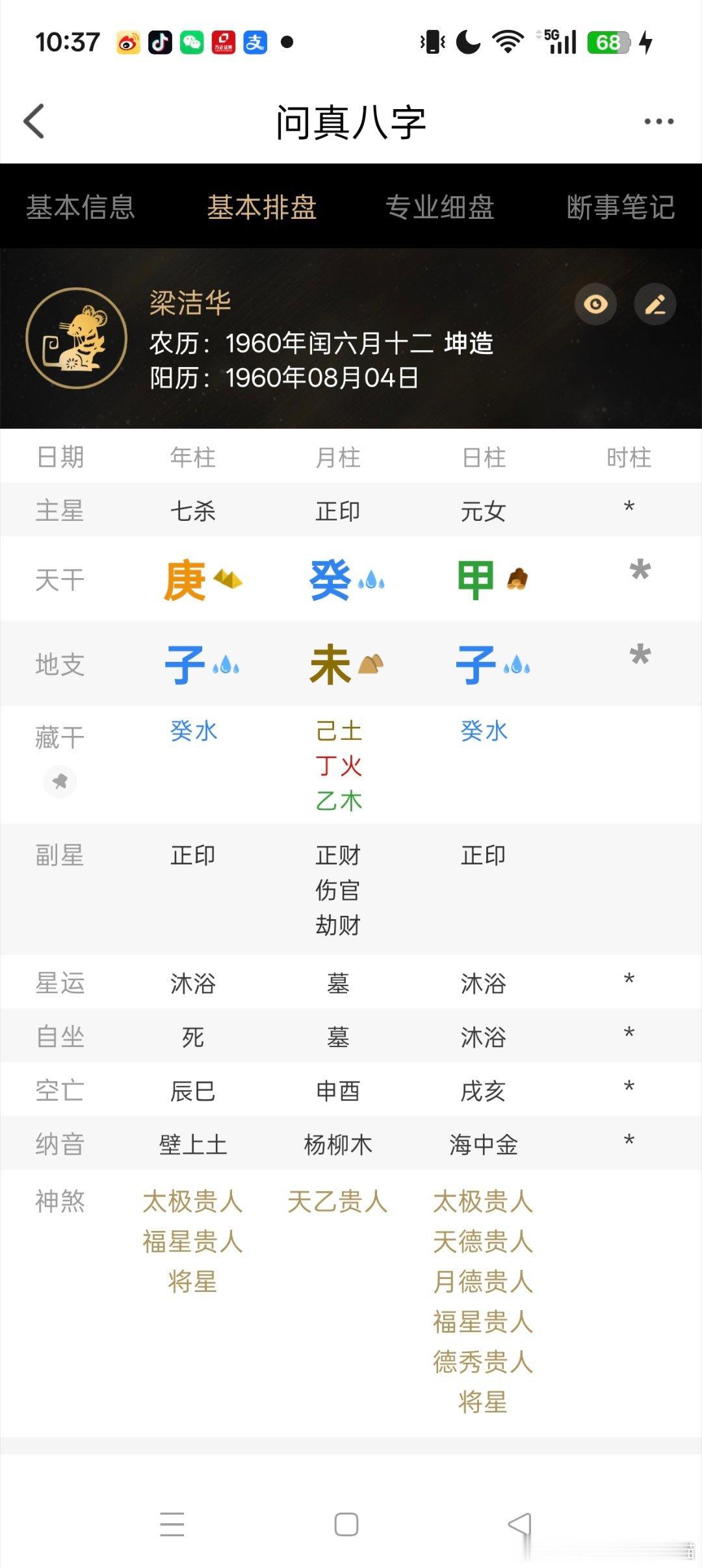 我昨天讲名不副实的抗日名将张灵甫的时候，对他这种金旺印比男的顶级克妻属性写得不够