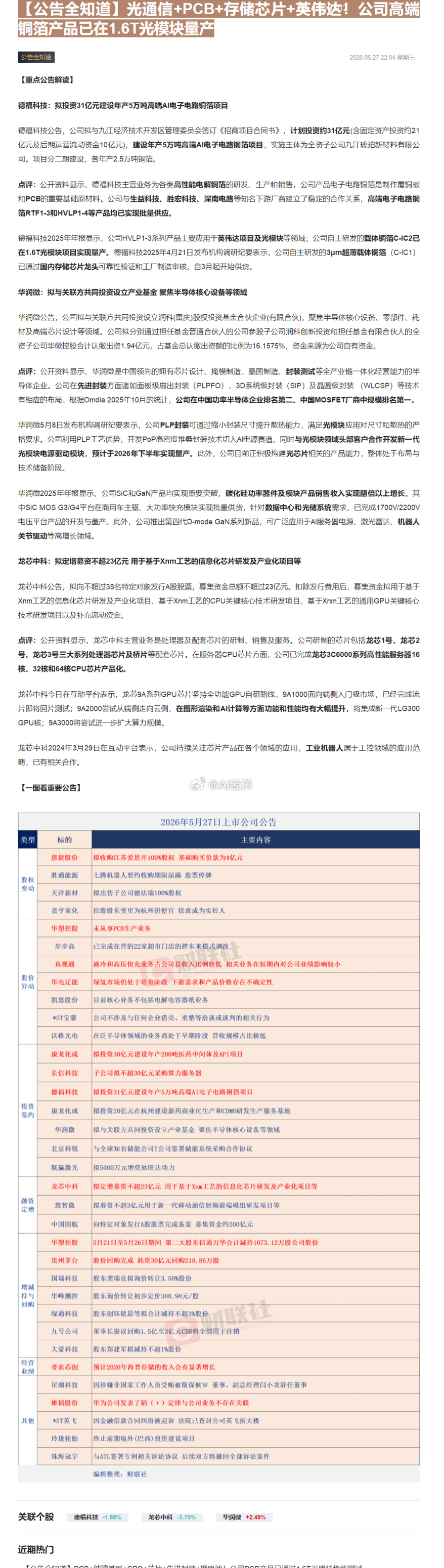 分享图片 