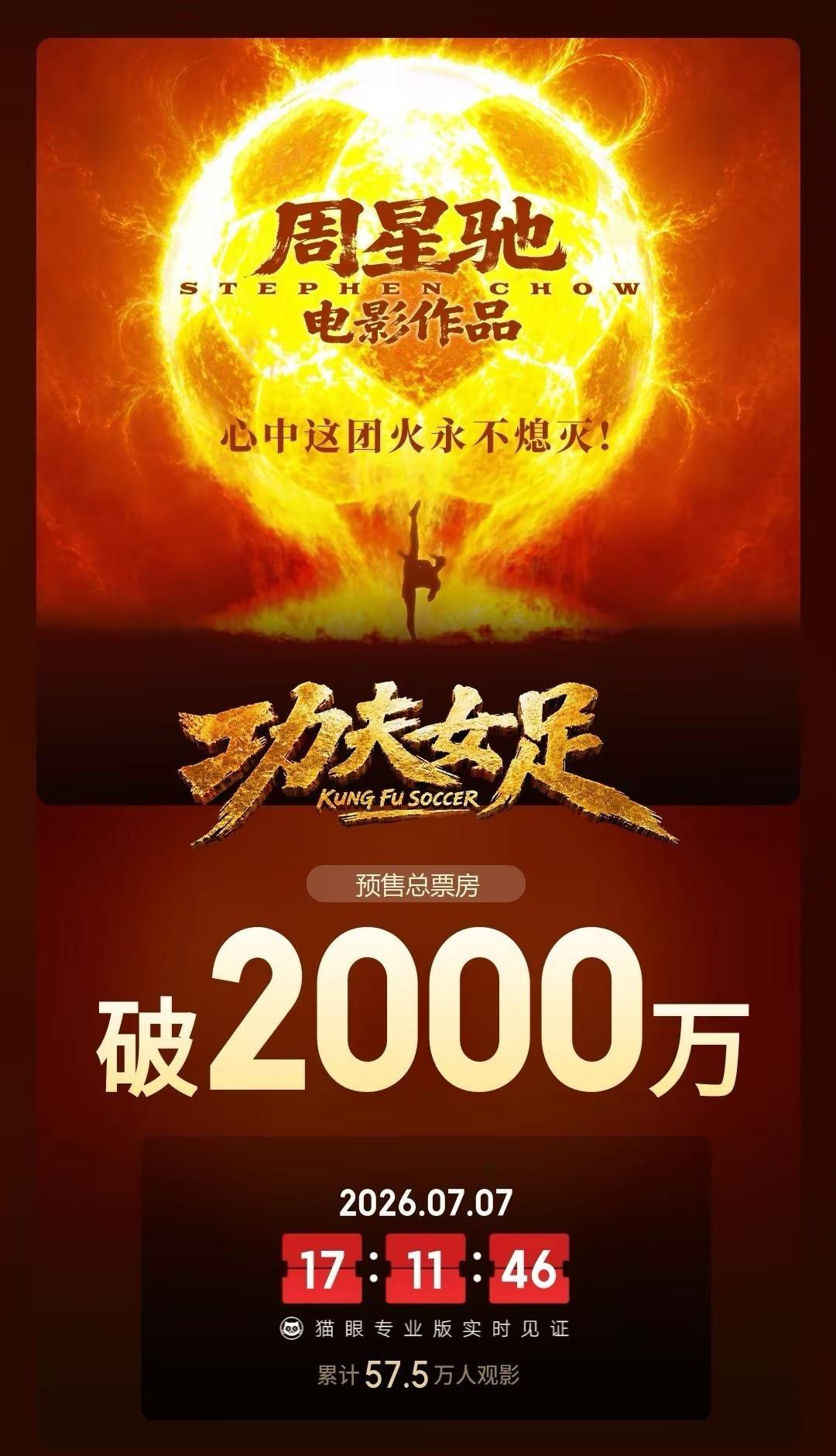 星爷的新电影《功夫女足》我真的必须冲！真心希望这部片能票房大卖星爷的含金量 功夫