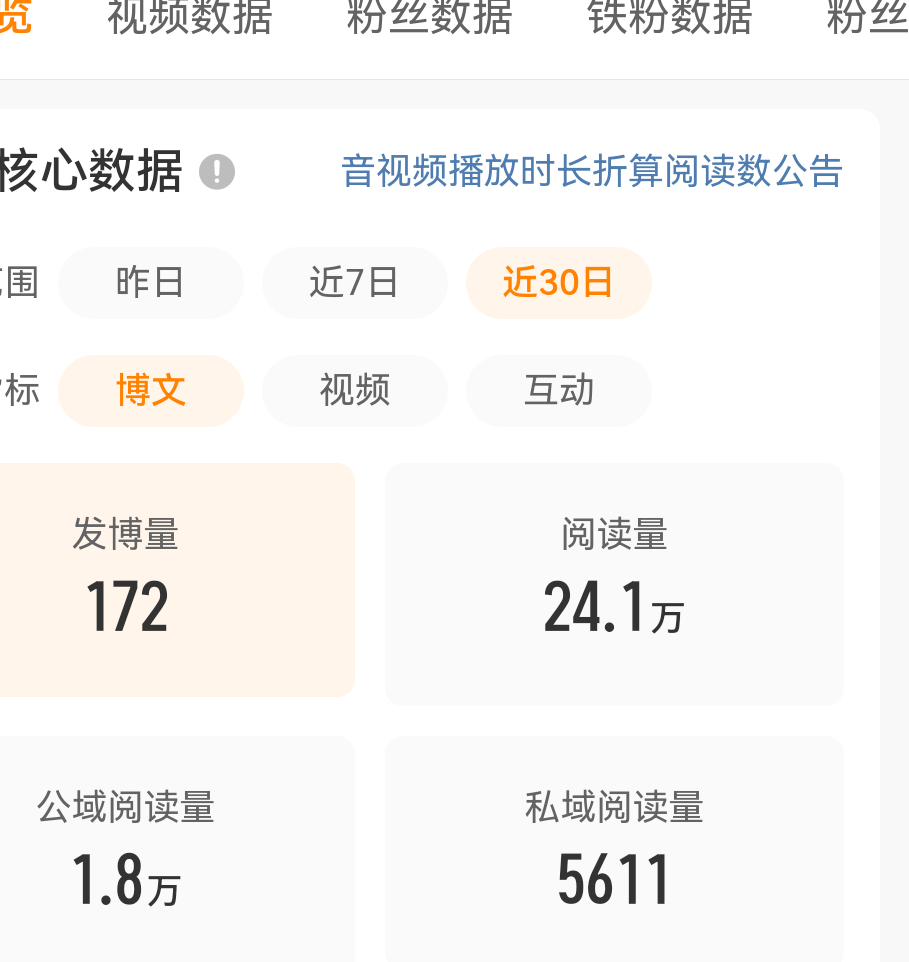 好友圈有人接上橙吗只差ydl