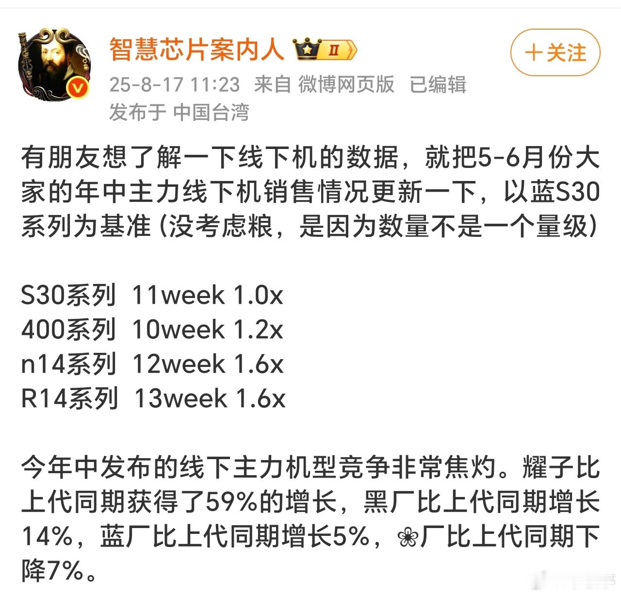 主力线下机，vivo S30系列、荣耀400系列、华为nova14系列、OPPO