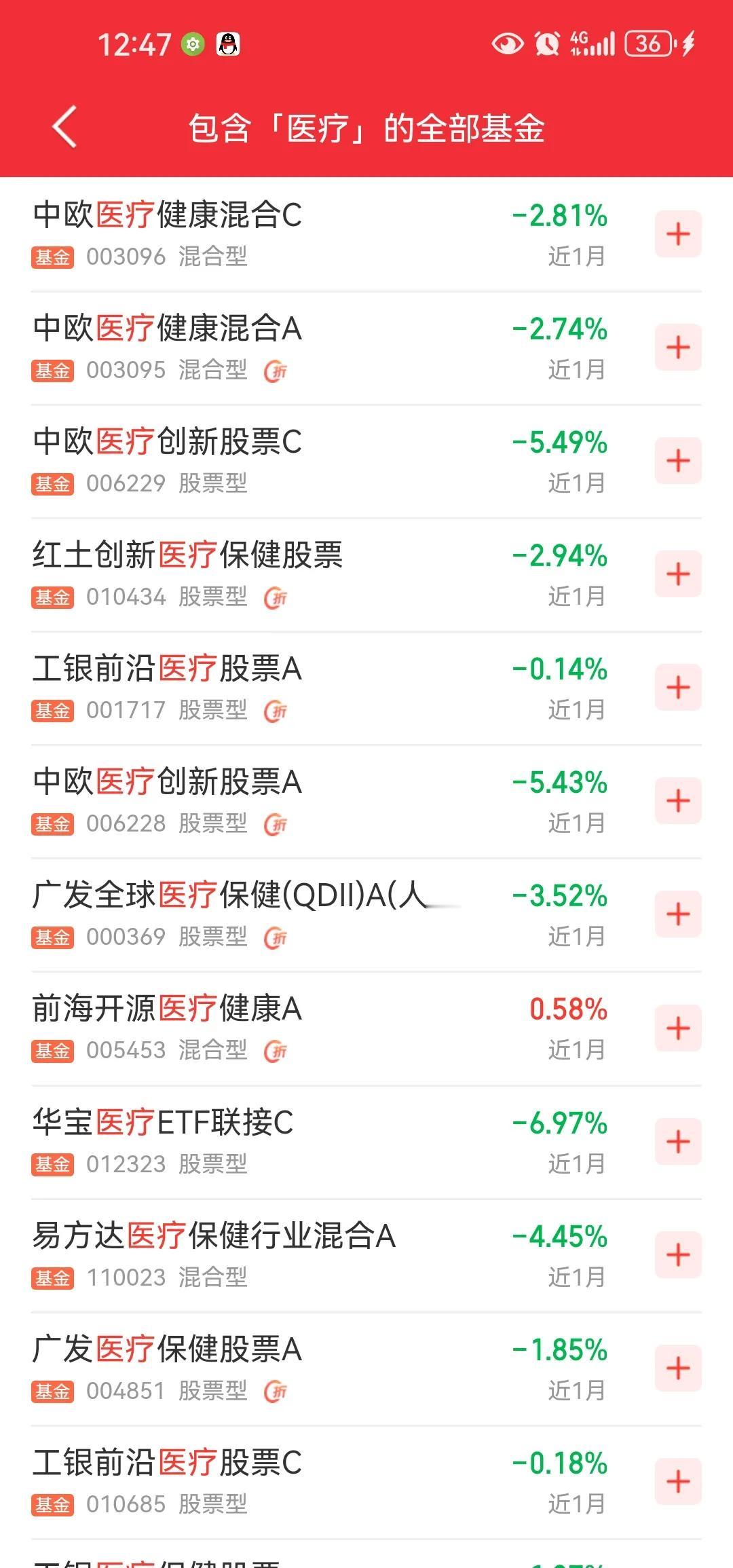 歪国抹黑咱医疗过于商业化，可医疗行业要不商业化怎么实现创新与发展。这不抓院长们，