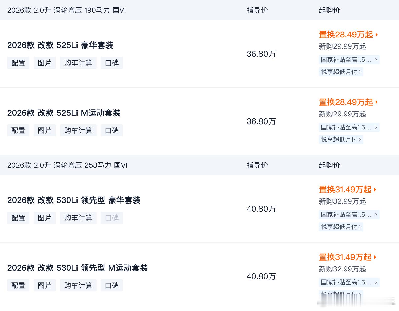 BBA大降价 宝马5系跌至28万 这不是应该的吗！前几天和几个朋友聊天，说到买宝