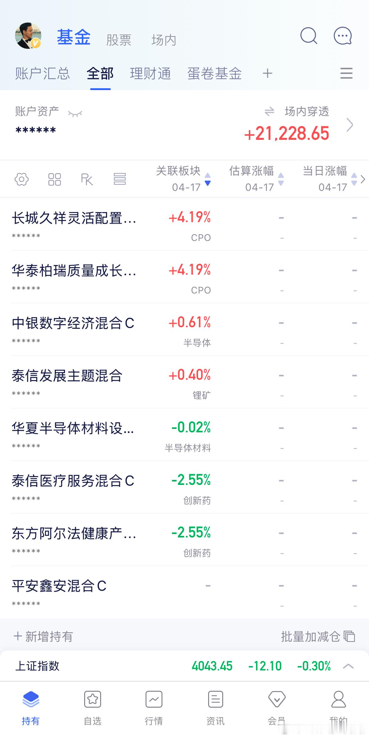 截止目前情况，通信涨幅靠前，创新药黄金恒生科技游戏跌幅靠前。接着保持关注电力和半