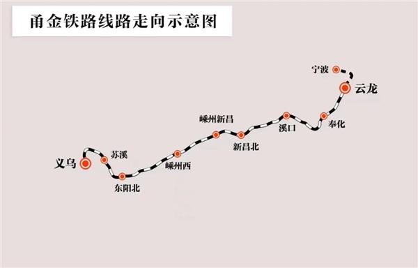 甬金铁路即将开通：“世界小商品之都”直通世界第一大港
快科技12月13日消息，中
