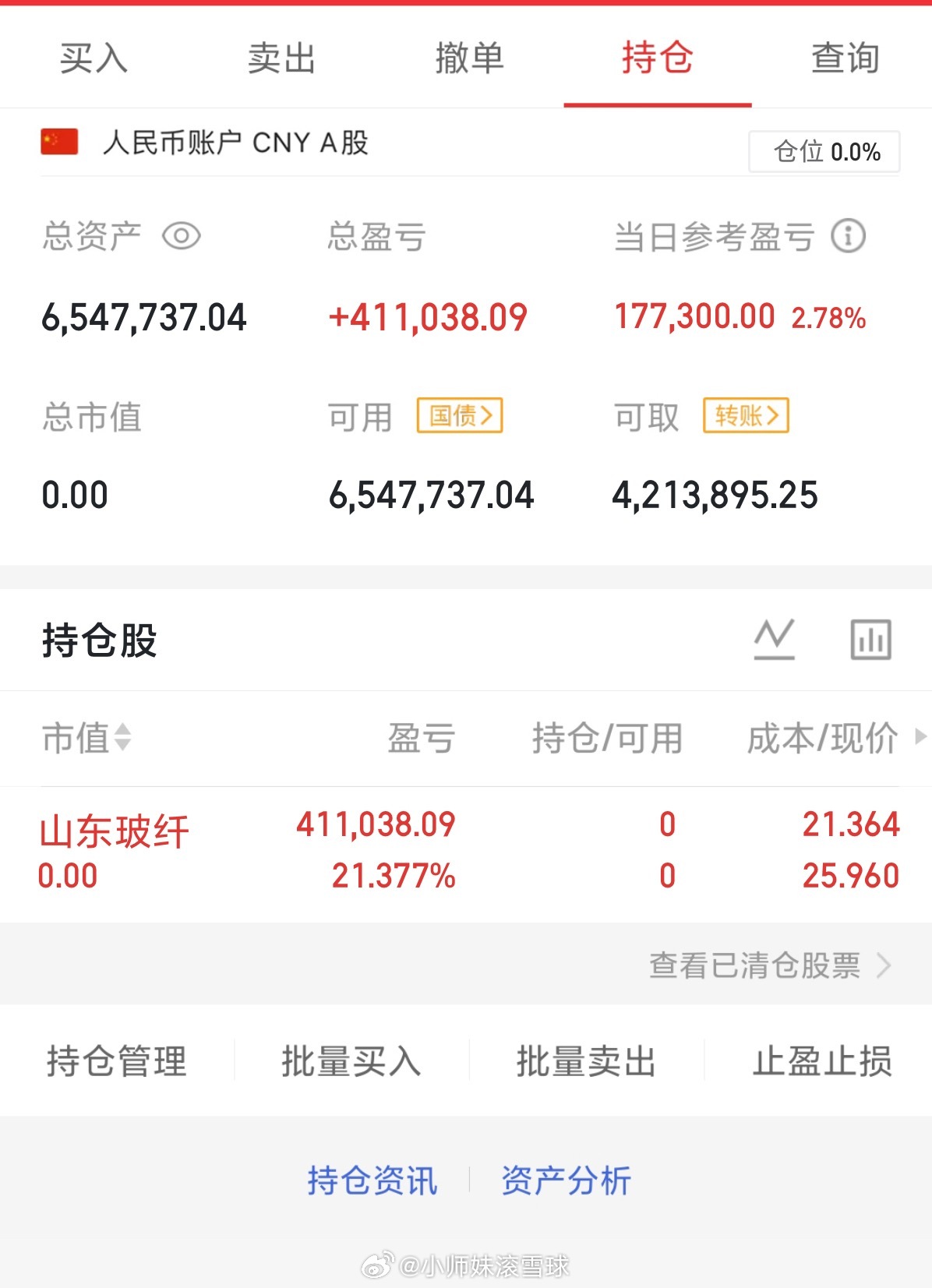 2026年6月17日，星期三（第104天）开启实盘翻倍之旅，大家一起来验证！！1